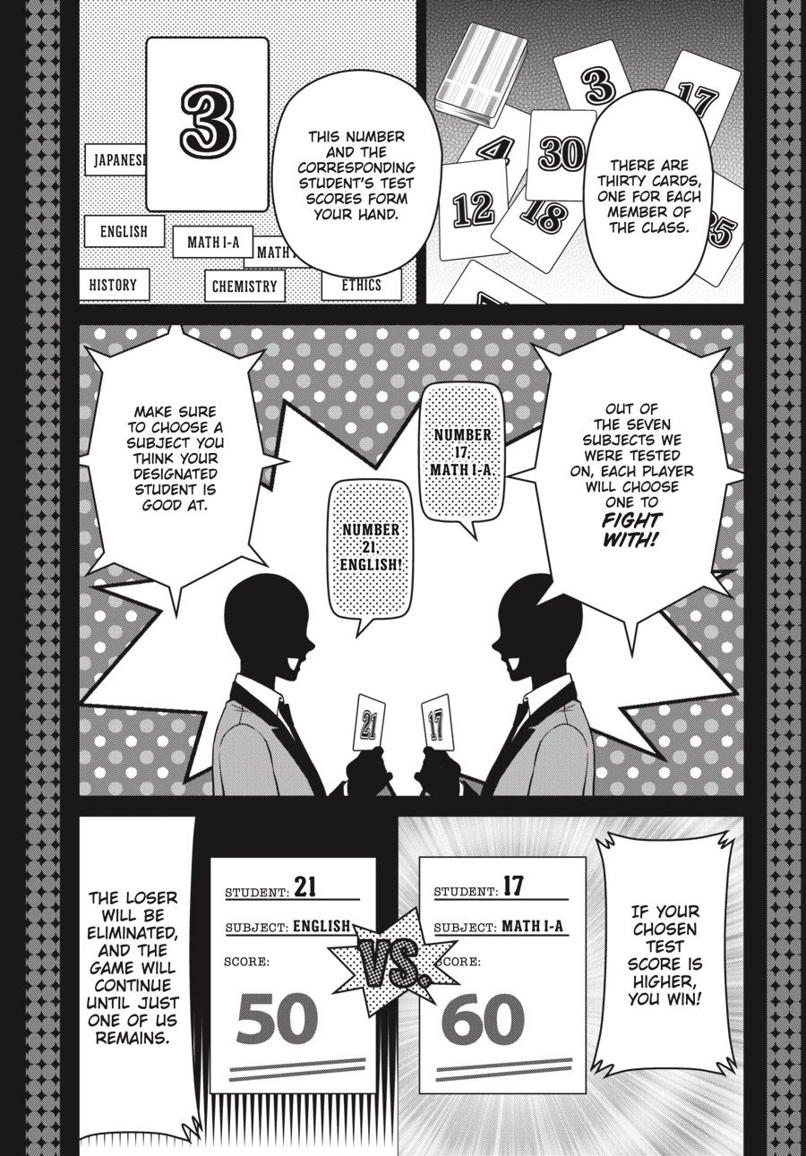 Kakegurui Twin Chapter 15 page 28 - Chapter 15