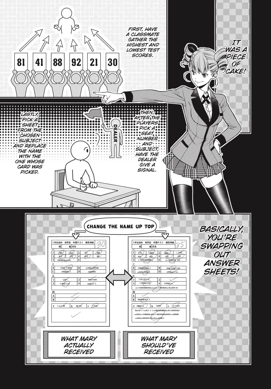 Kakegurui Twin Chapter 17 page 21 - Chapter 17