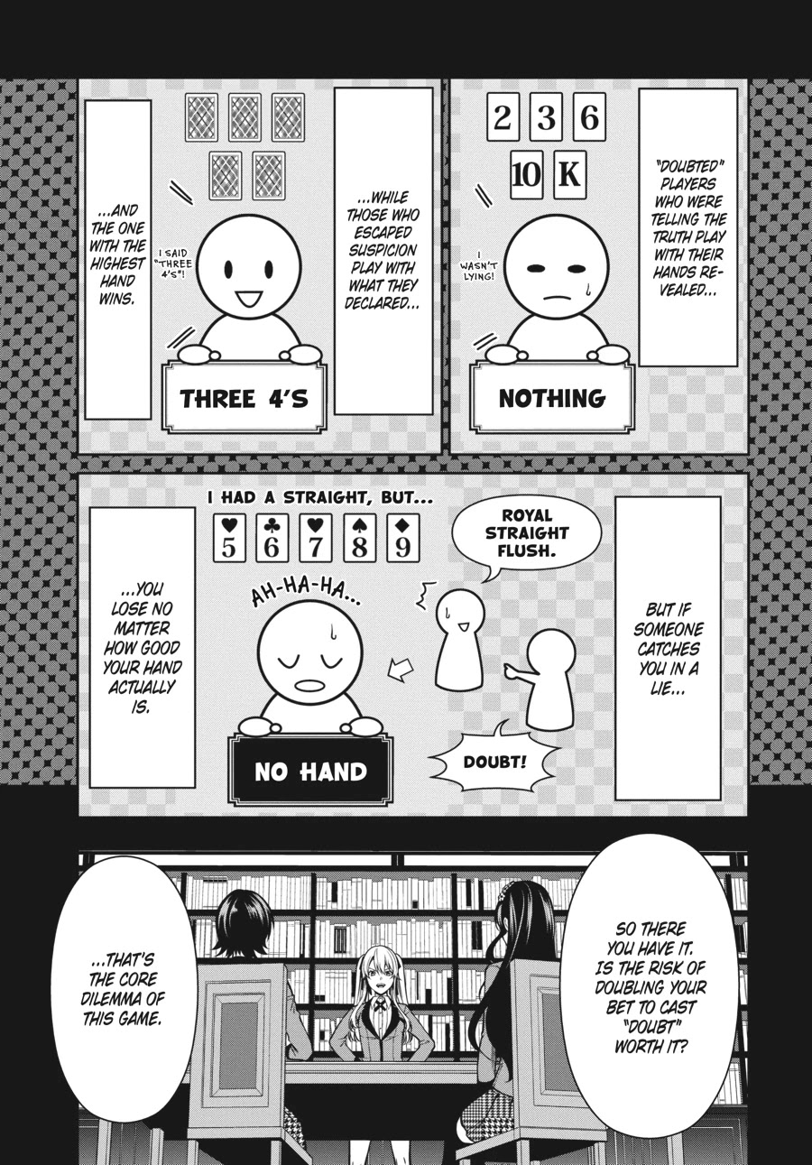 Kakegurui Twin Chapter 19 page 20 - Chapter 19