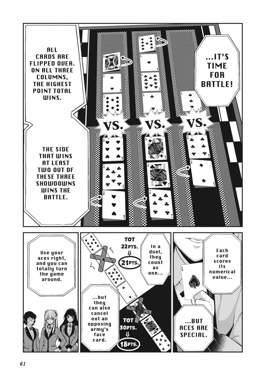 Kakegurui Twin Chapter 50 page 28 - Chapter 50