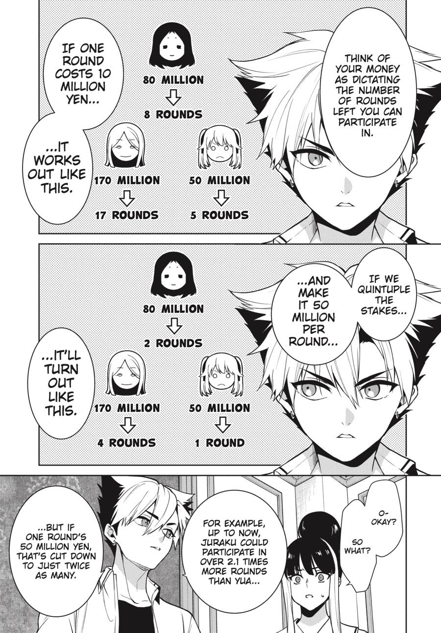 Kakegurui Twin Chapter 80 page 21 - Chapter 80