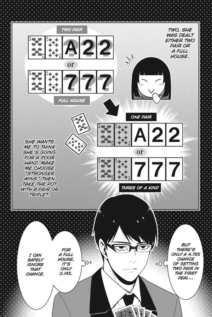 Kakegurui Chapter 24 page 9 - Chapter 24