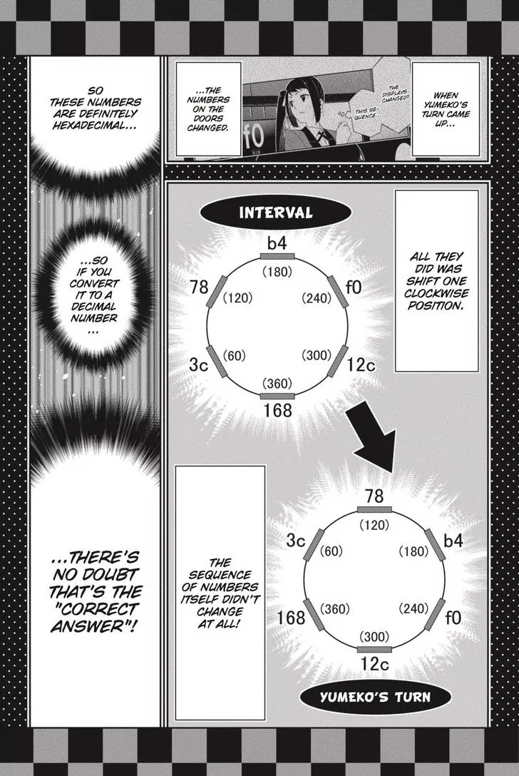 Kakegurui Chapter 31 page 18 - Chapter 31