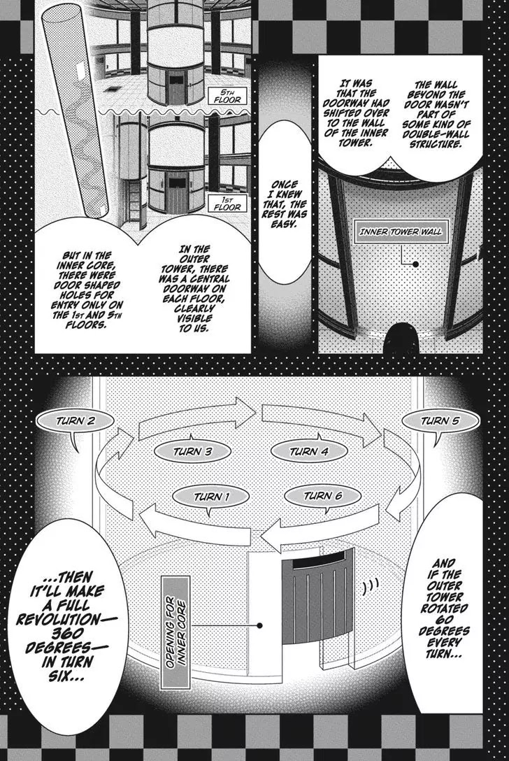 Kakegurui Chapter 33 page 32 - Chapter 33