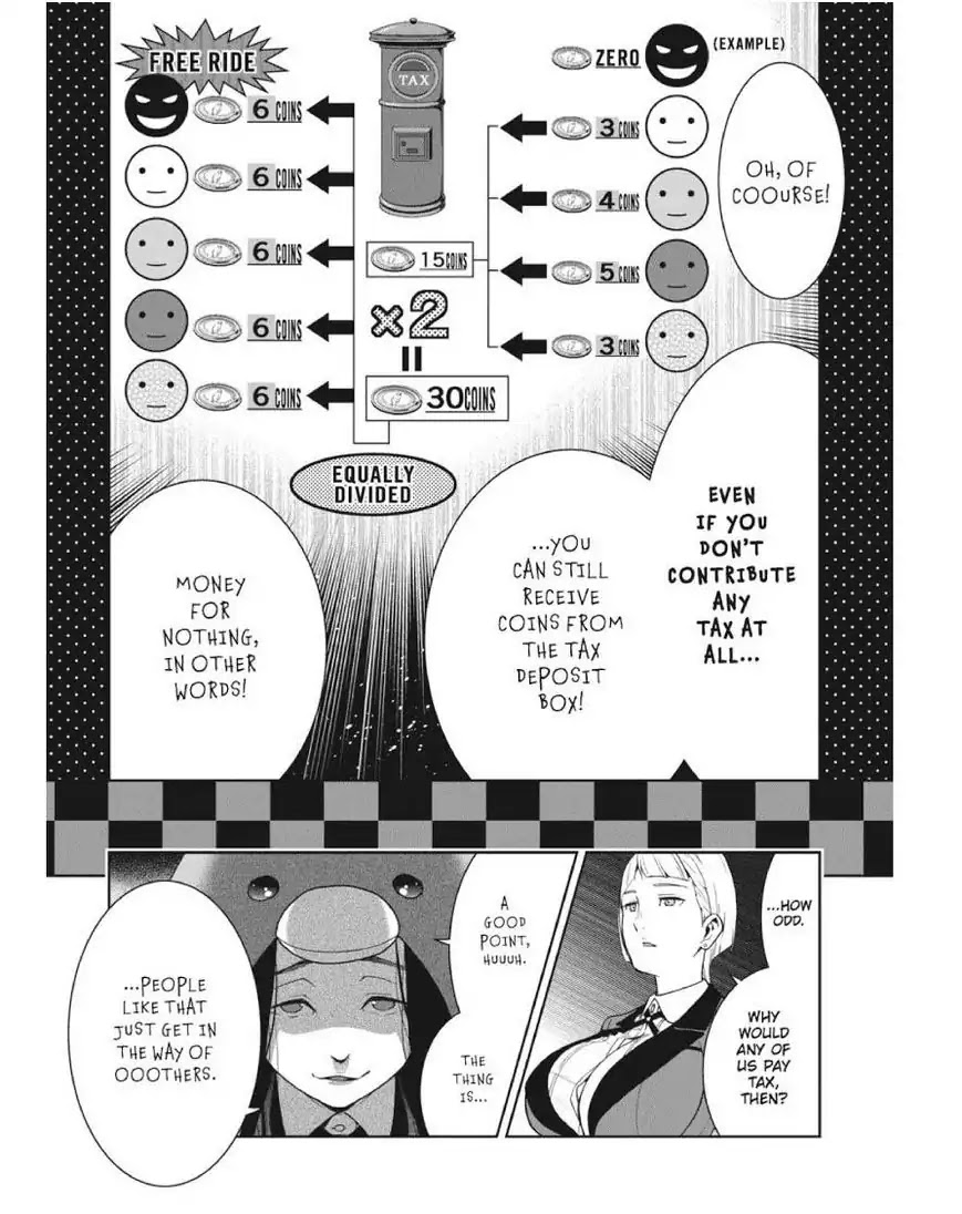 Kakegurui Chapter 45 page 42 - Chapter 45