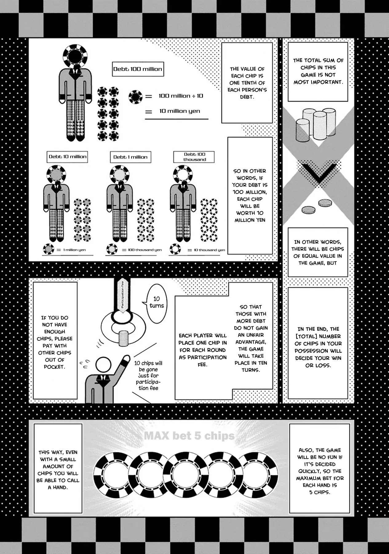 Kakegurui Chapter 6 page 15 - Chapter 6: The women that contest society