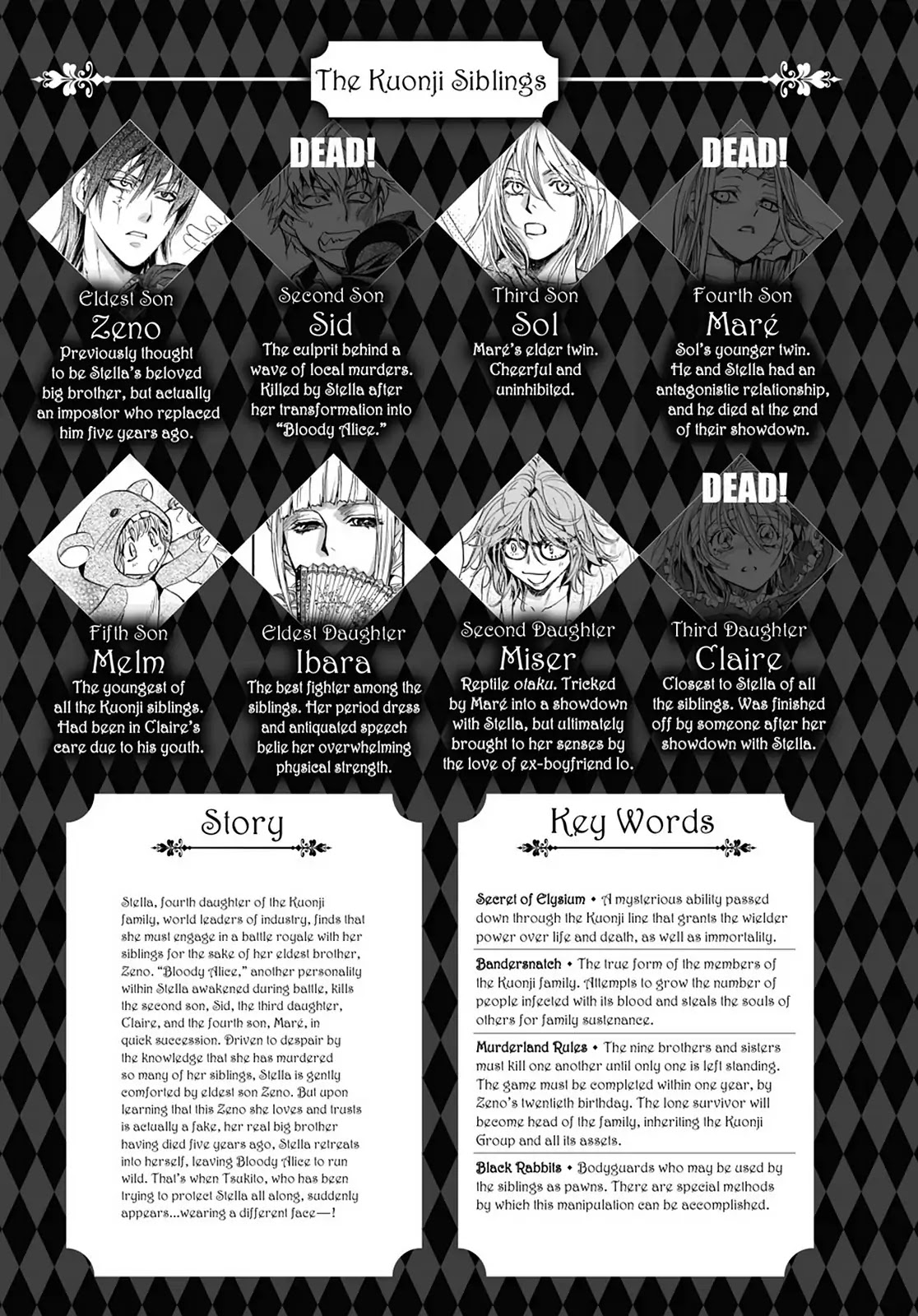 Kakei no Alice Chapter 21 page 7 - Chapter 21: Vol.6 Wonder 21