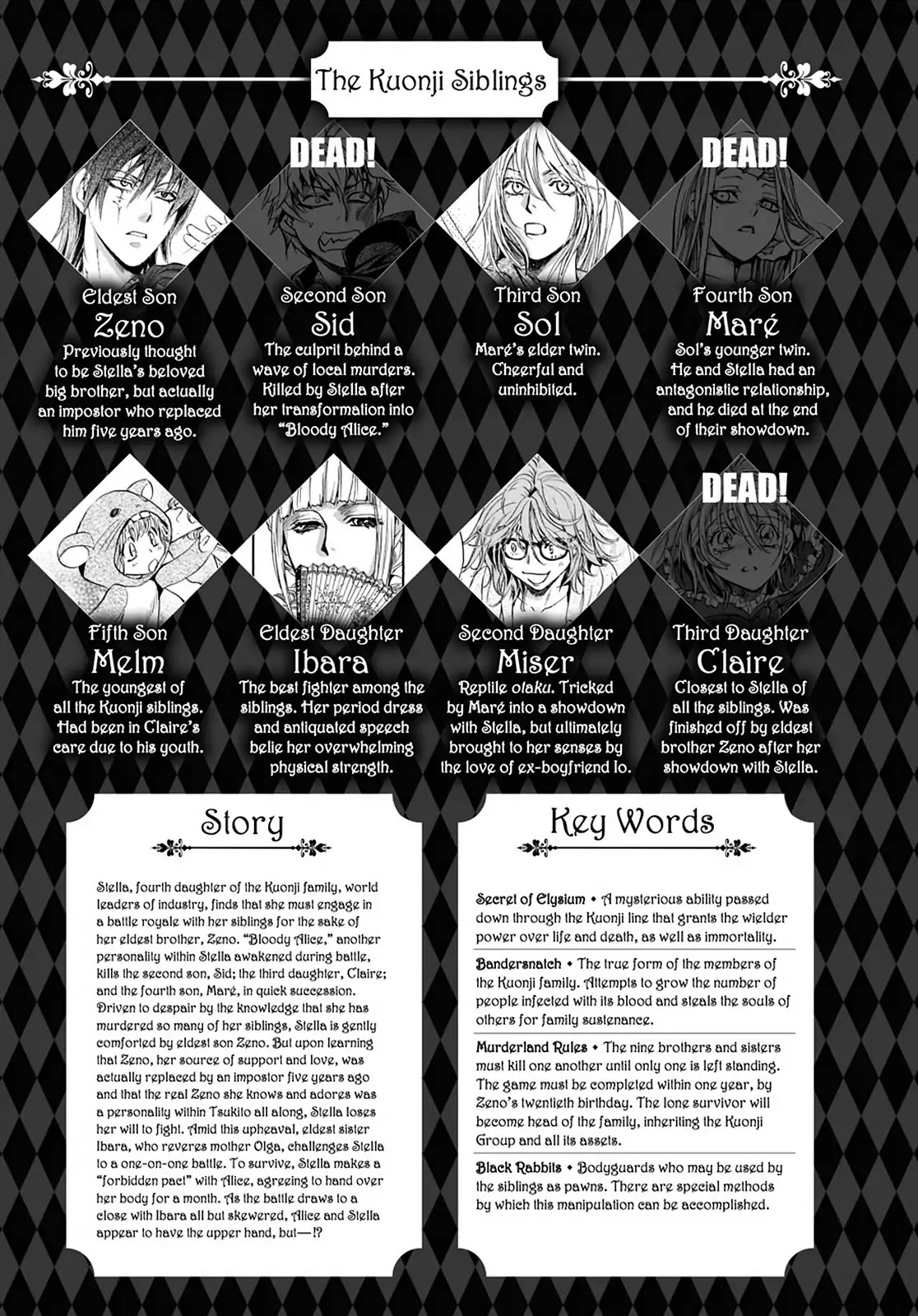 Kakei no Alice Chapter 25 page 7 - Chapter 25: Vol.7 Wonder 25