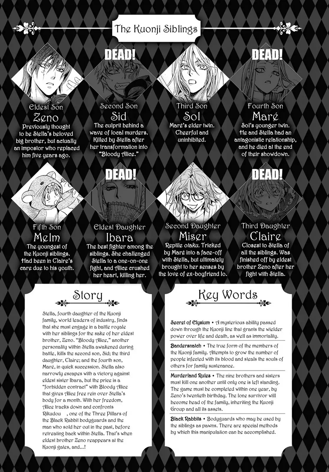 Kakei no Alice Chapter 29 page 7 - Chapter 29: Vol.8 Wonder 29