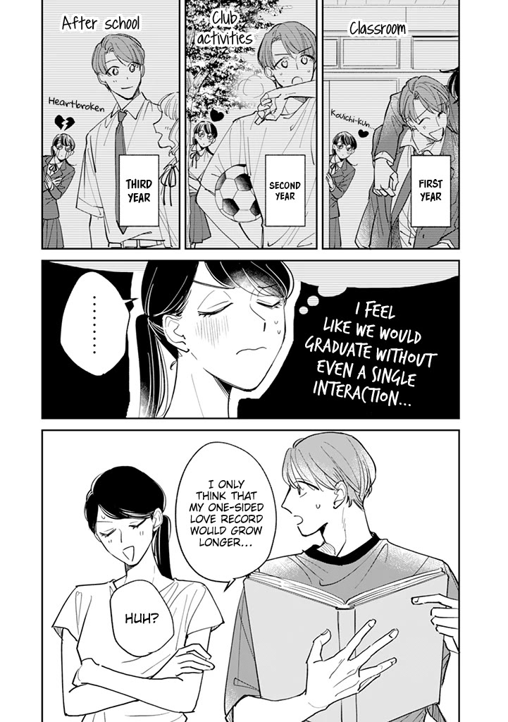 Kakekara Hajimaru Sayonara no Koi Chapter 21.7 page 2 - Chapter 21.7