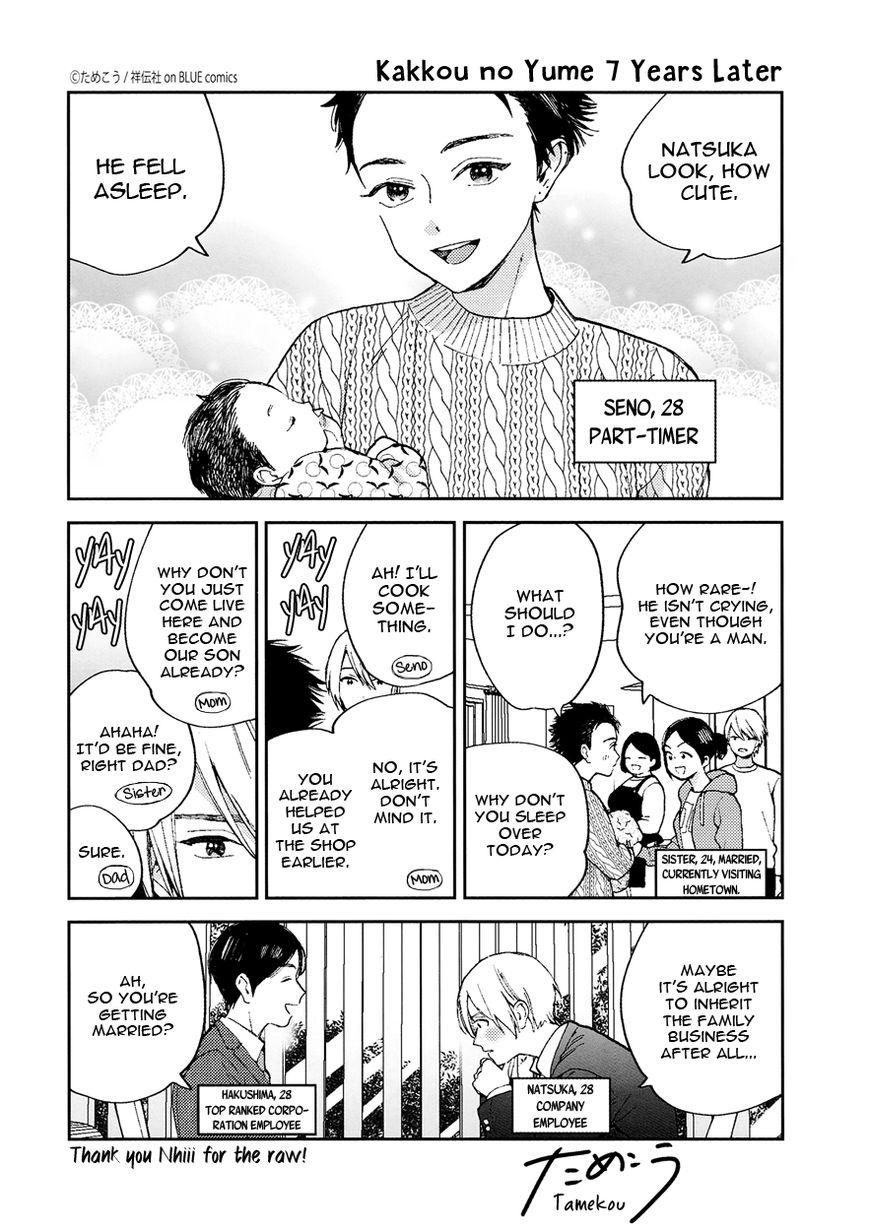 Kakkou no Yume Chapter 9.1 page 1 - Chapter 9.1: Bonus