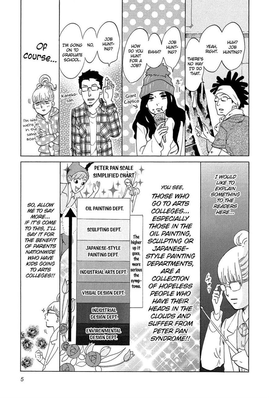 Kakukaku Shikajika Chapter 15 page 5 - Chapter 15