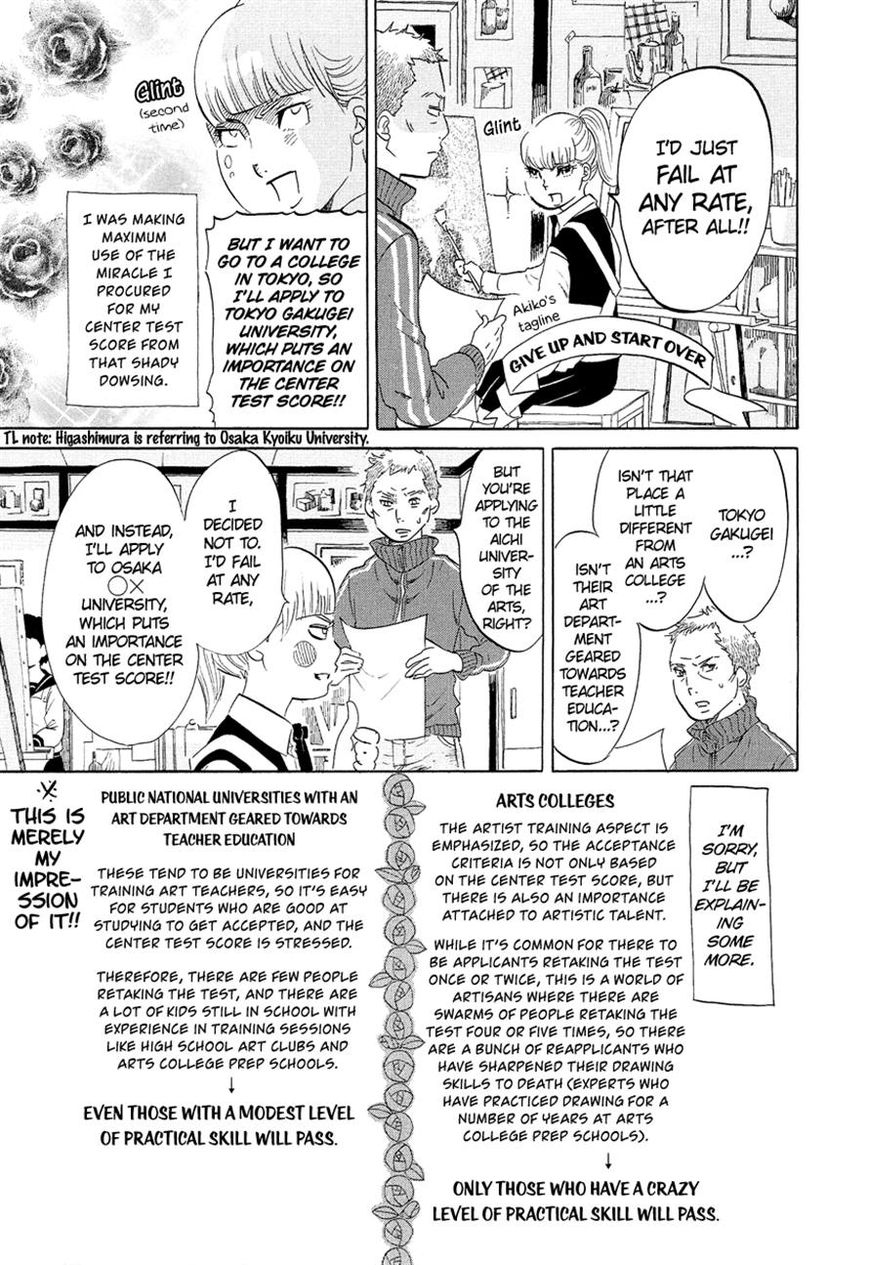 Kakukaku Shikajika Chapter 6 page 7 - Chapter 6