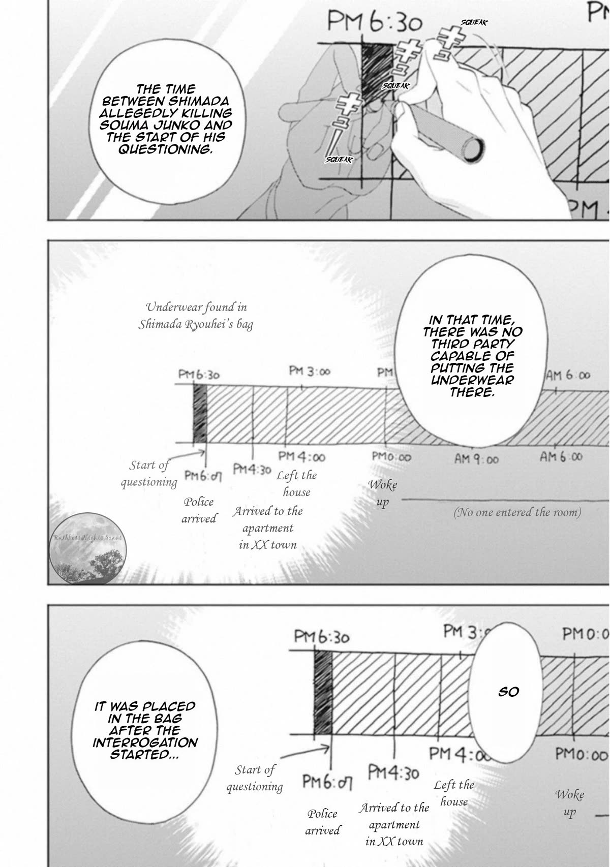 Kakuritsu Sousakan Mikoshiba Gakuto Chapter 11 page 7 - Chapter 11: The closed room game 3 [END]