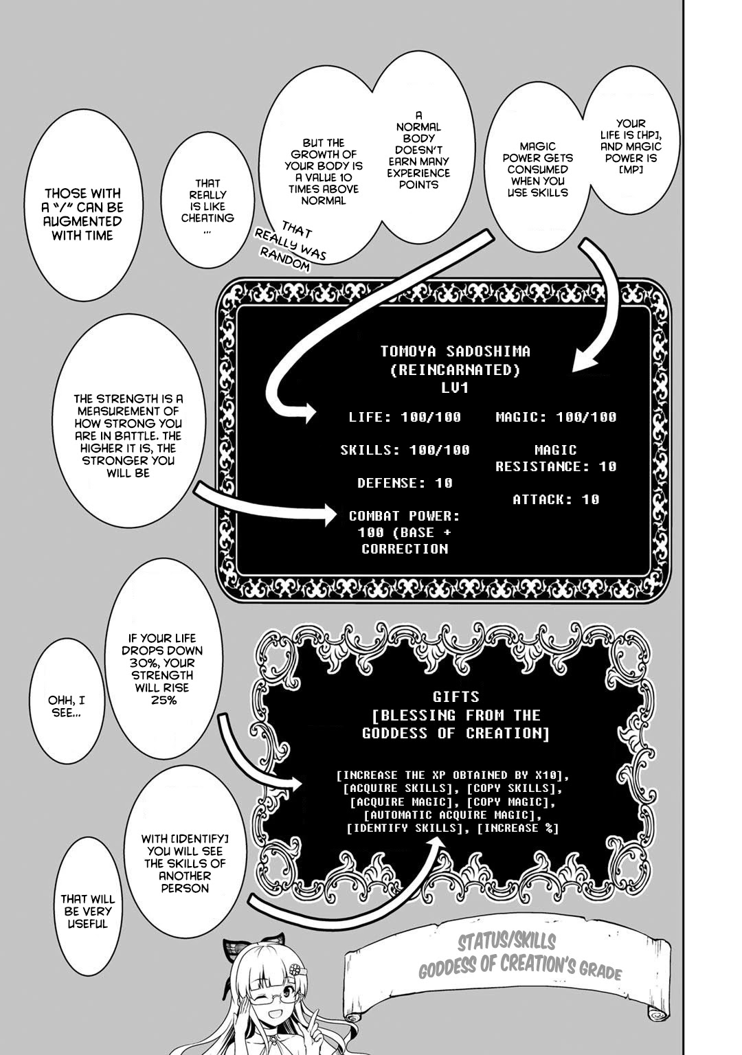 Kami no Techigai de Shindara Zumi de Isekai ni Hourikomare Mashita Chapter 1 page 18 - Chapter 1