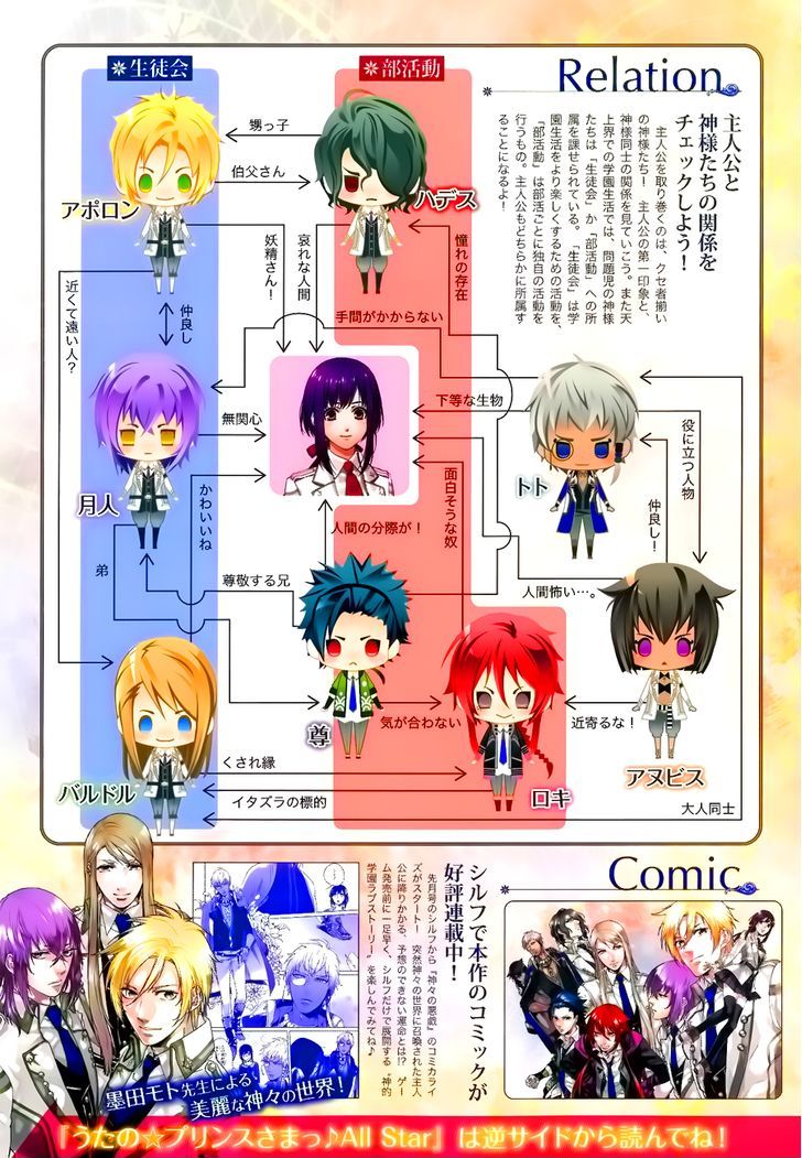 Kamigami no Asobi Chapter 2 page 9 - Chapter 2
