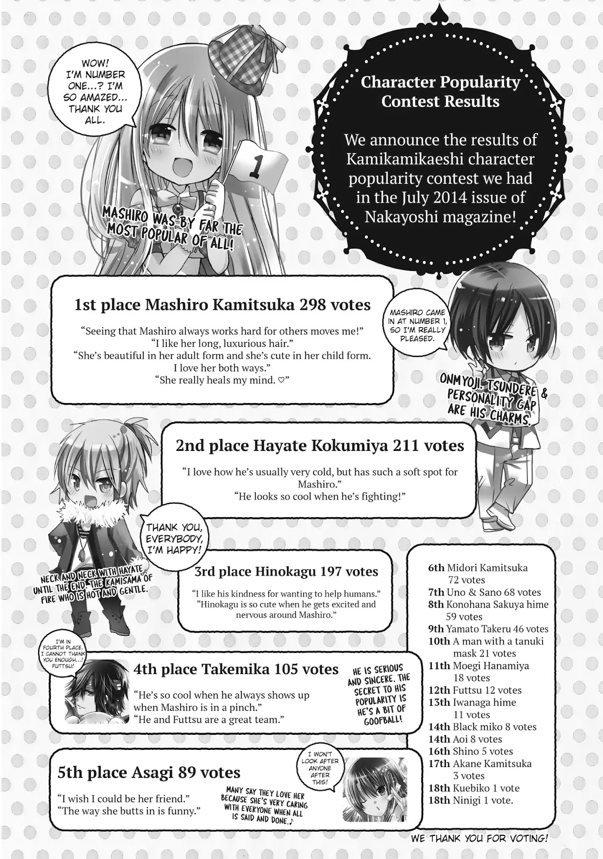 Kamikami Kaeshi Chapter 21 page 46 - Chapter 21: Darkness of the Lush Mount