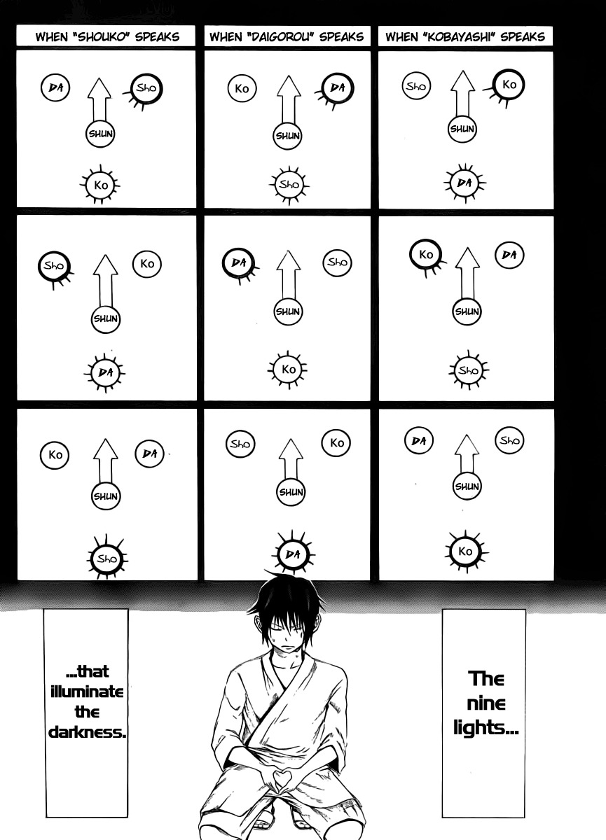 Kamisama no Iutoori (FUJIMURA Akeji) Chapter 7 page 21 - Chapter 7: The plunge into the darkness of battle