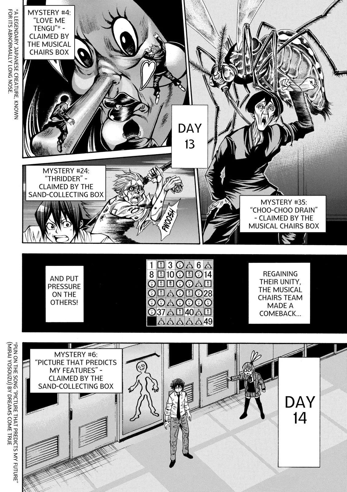 Kamisama no Iutoori Ni Chapter 47 page 18 - Chapter 47: I'll Die Right Here And Now