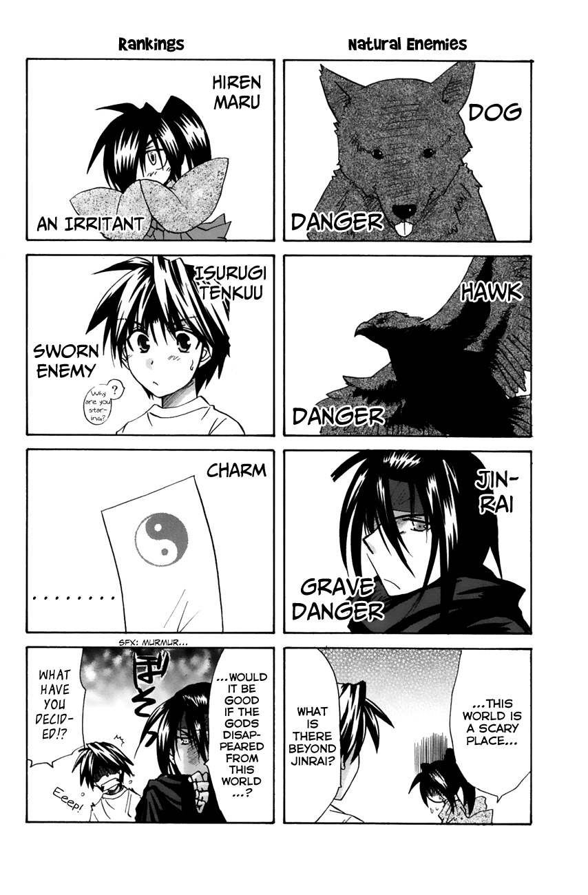 Kanade Chapter 14 page 42 - Chapter 14: Have It Your Way!