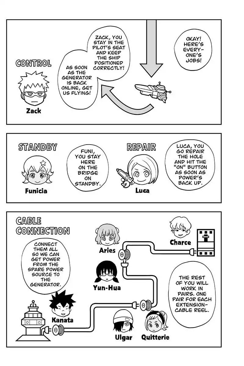 Kanata no Astra Chapter 11 page 1 - Chapter 11