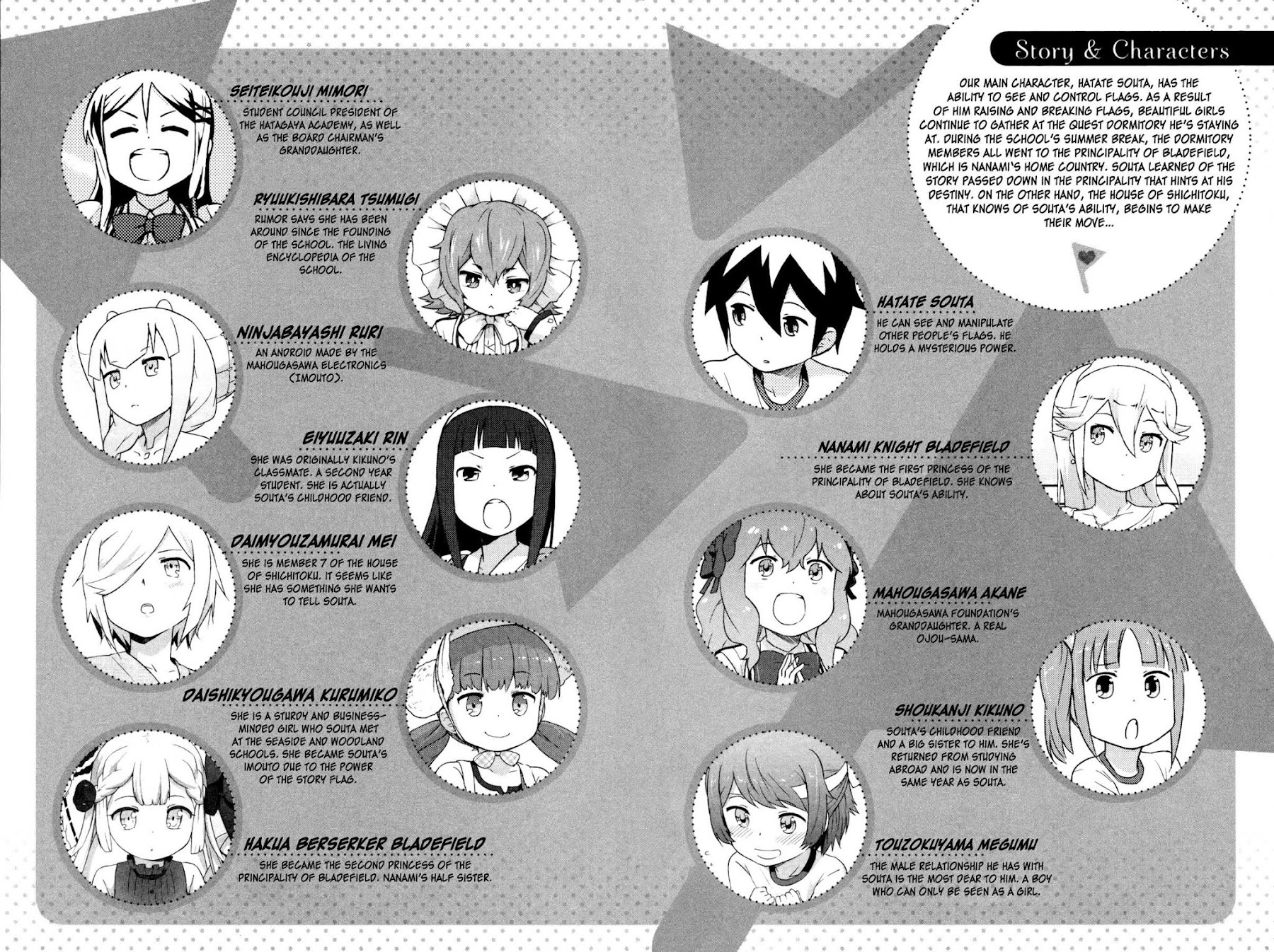 Kanojo ga Flag o Oraretara Chapter 23 page 6 - Chapter 23