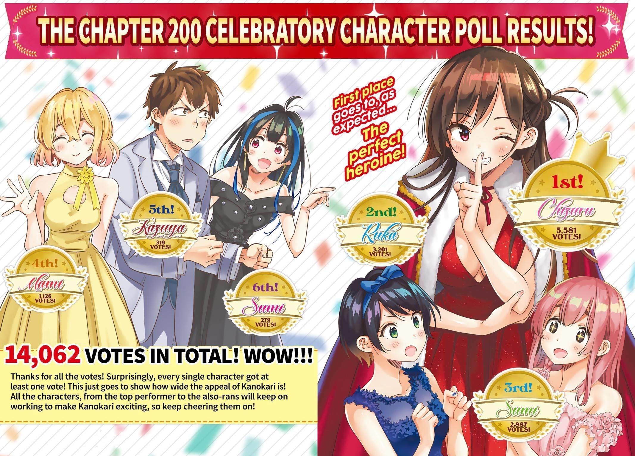 Kanojo, Okarishimasu Chapter 211 page 2 - Chapter 211: The Girlfriend and Paradise (Part 24)