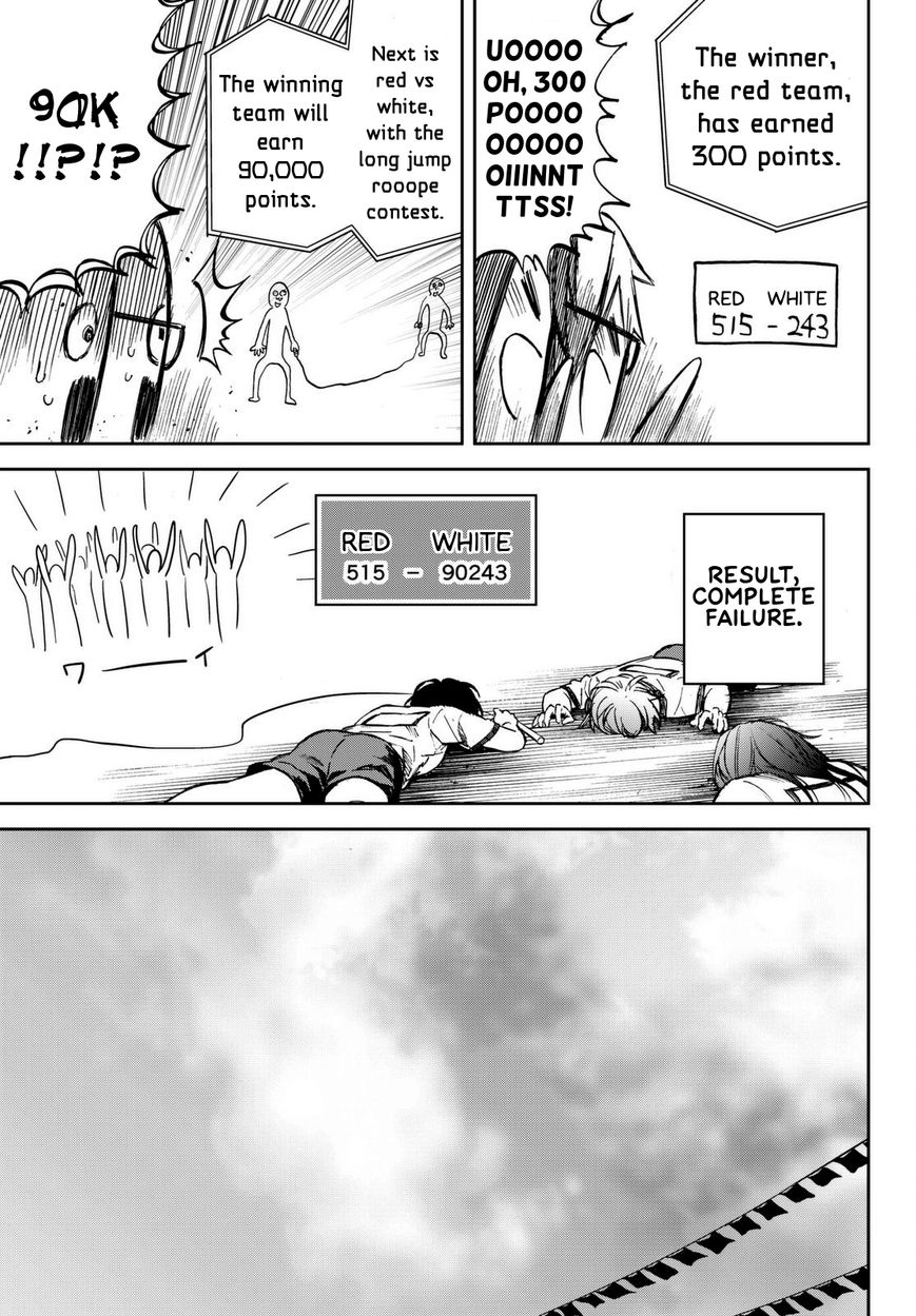 Kanojo wa Rokurokubi Chapter 18 page 29 - Chapter 18 : Competing Way Too Much