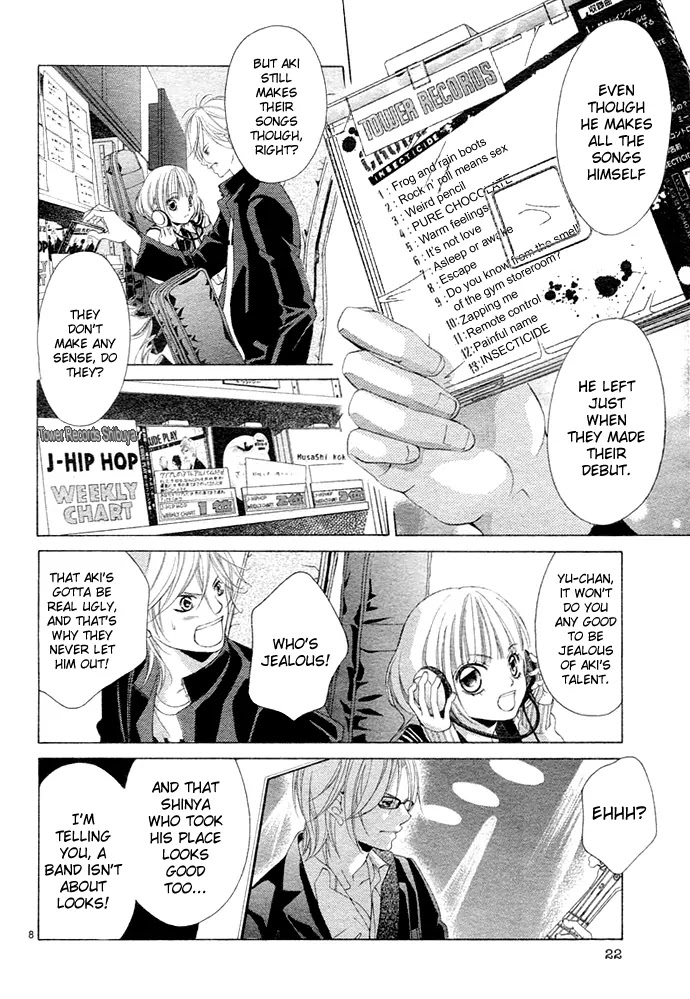 Kanojo wa Uso wo Aishisugiteru Chapter 1 page 16 - Chapter 1 : 1