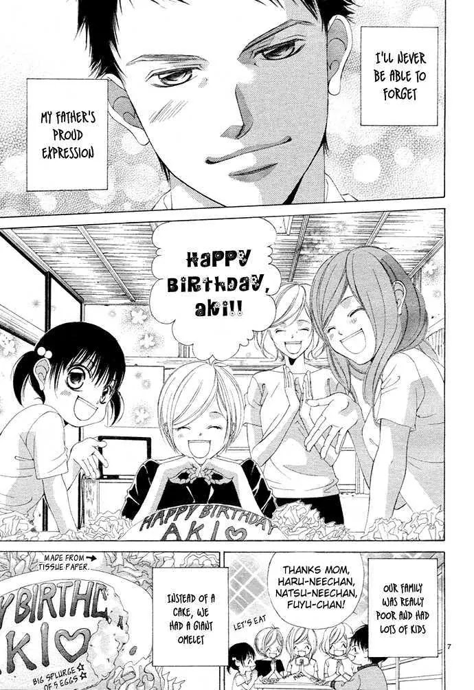 Kanojo wa Uso wo Aishisugiteru Chapter 2 page 9 - Chapter 2 : 2