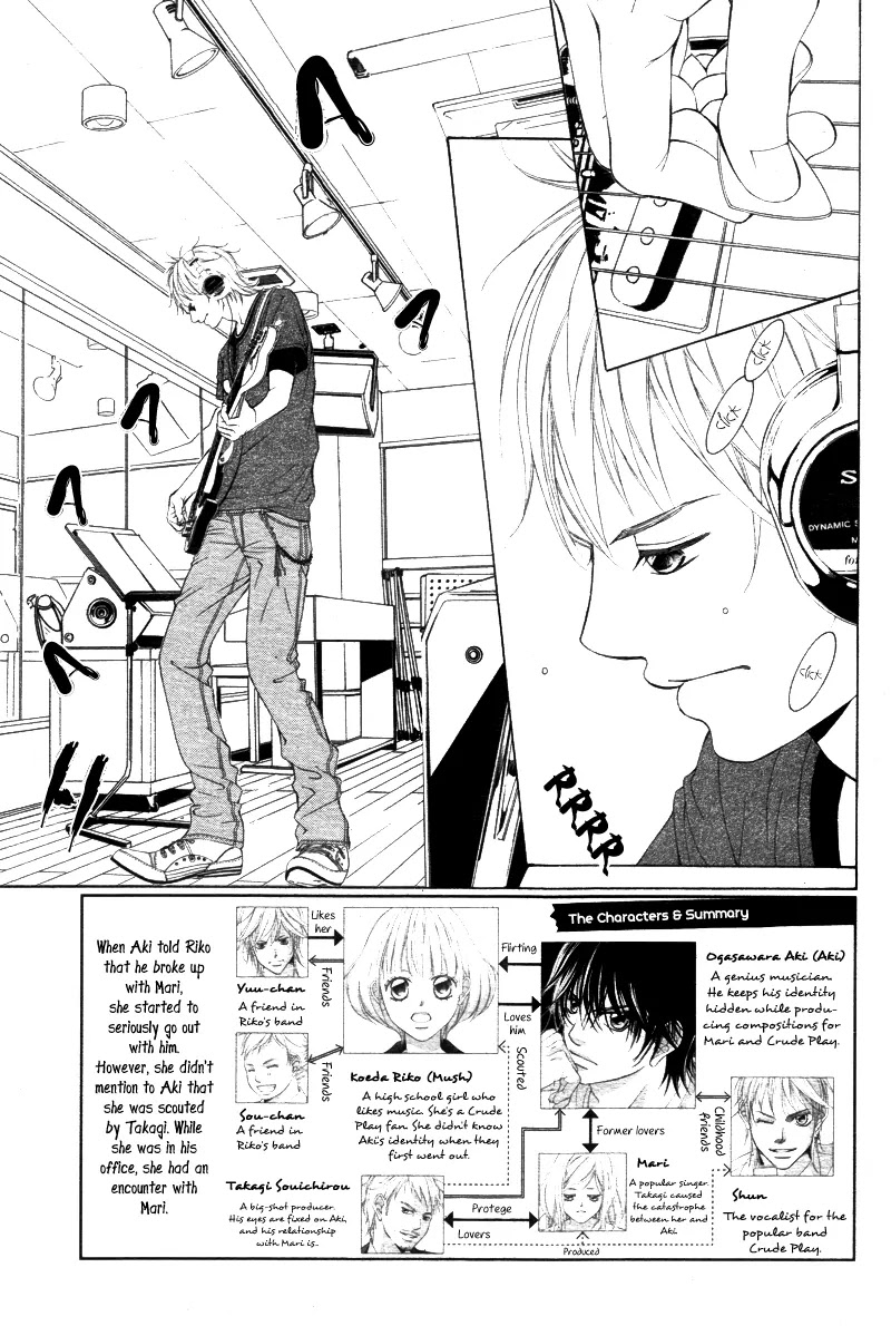Kanojo wa Uso wo Aishisugiteru Chapter 7 page 3 - Chapter 7 : 7