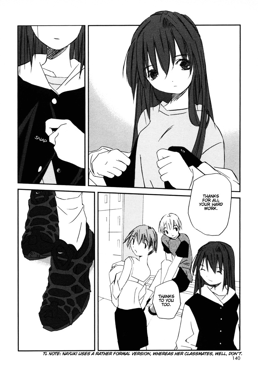 Kanon - Another Story: Wonder Three Chapter 4 page 4 - Chapter 4 : Wonder Three 1.7 - Mad Tee Party