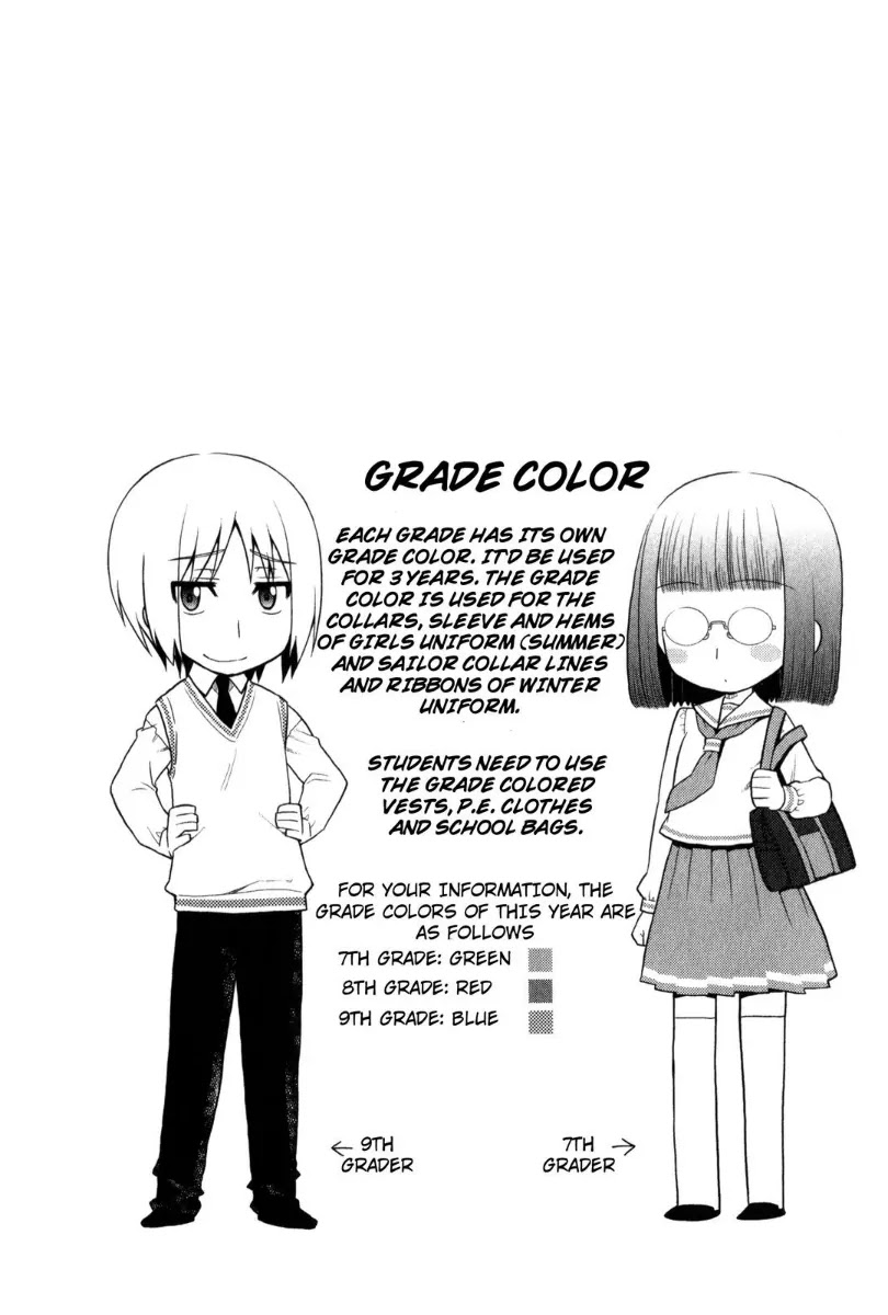 Kanpeki na Kanojo Chapter 27 page 26 - Chapter 27