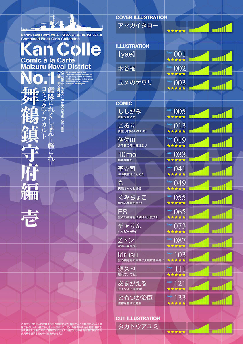 Kantai Collection - Comic a la Carte - Maizuru Chinjufu Hen Chapter 1.3 page 5 - Chapter 1 v3 : Akagi-senpai and I