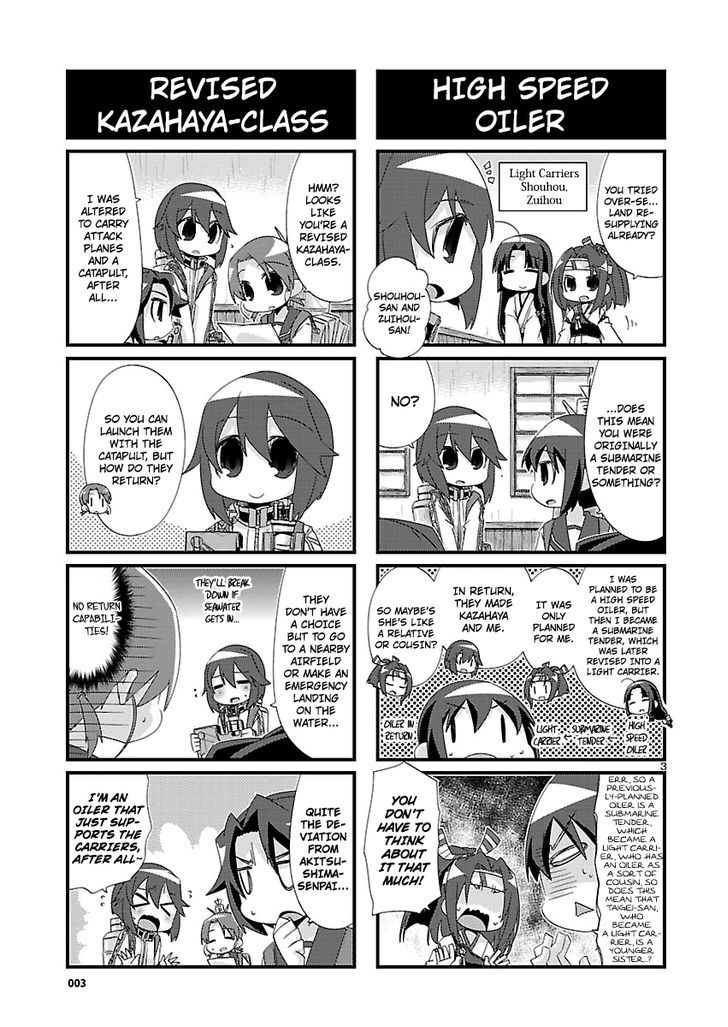 Kantai Collection - Kankore - 4-koma Comic - Fubuki, Ganbarimasu! Chapter 103 page 3 - Chapter 103 : Read Online