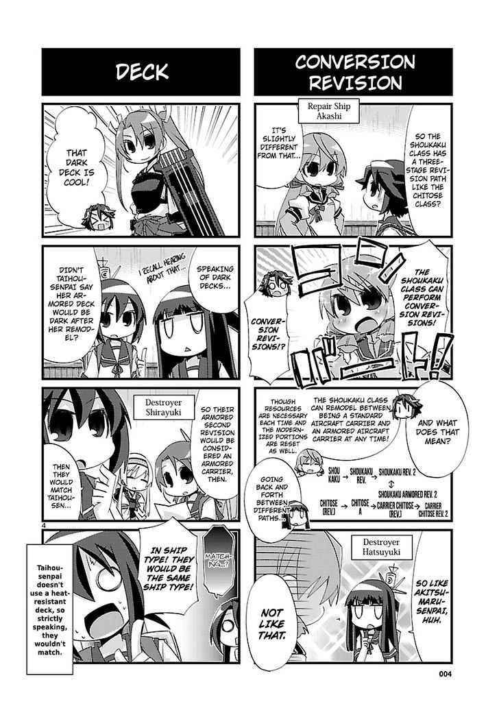 Kantai Collection - Kankore - 4-koma Comic - Fubuki, Ganbarimasu! Chapter 107 page 4 - Chapter 107