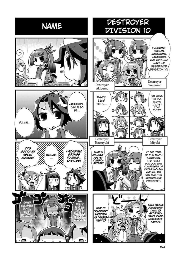 Kantai Collection - Kankore - 4-koma Comic - Fubuki, Ganbarimasu! Chapter 115 page 2 - Chapter 115