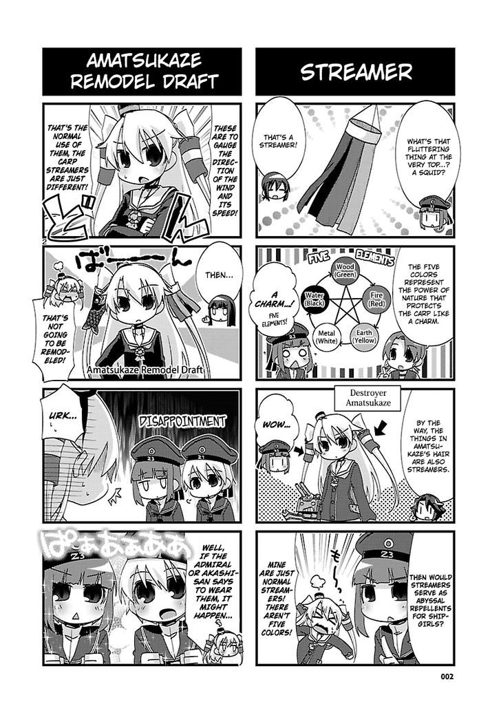 Kantai Collection - Kankore - 4-koma Comic - Fubuki, Ganbarimasu! Chapter 124 page 2 - Chapter 124