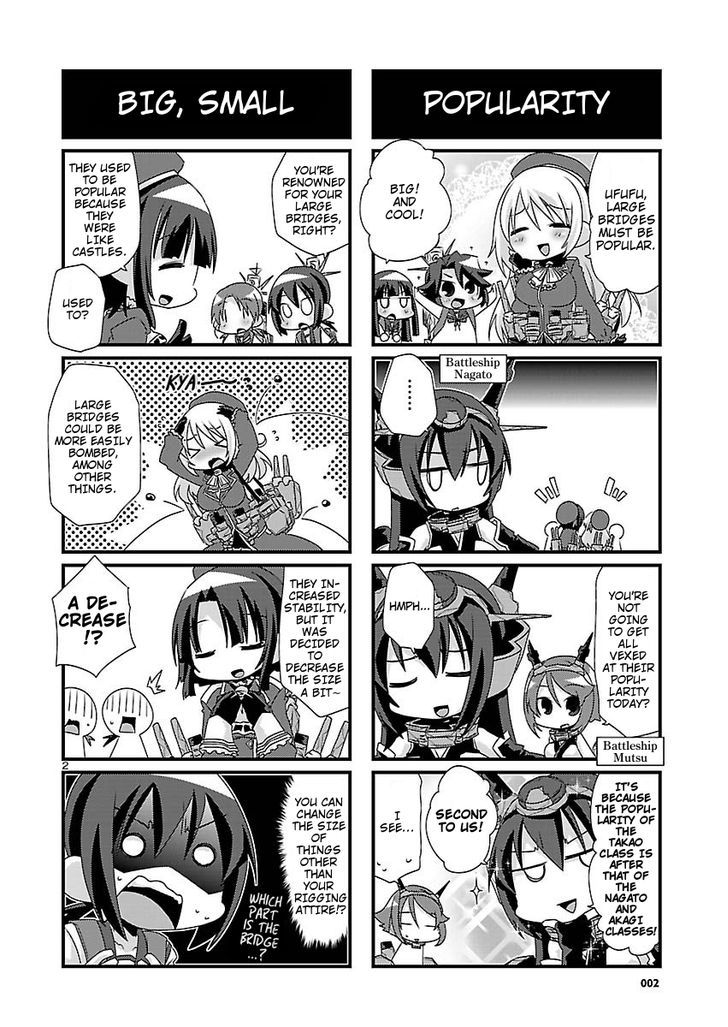 Kantai Collection - Kankore - 4-koma Comic - Fubuki, Ganbarimasu! Chapter 31 page 2 - Chapter 31