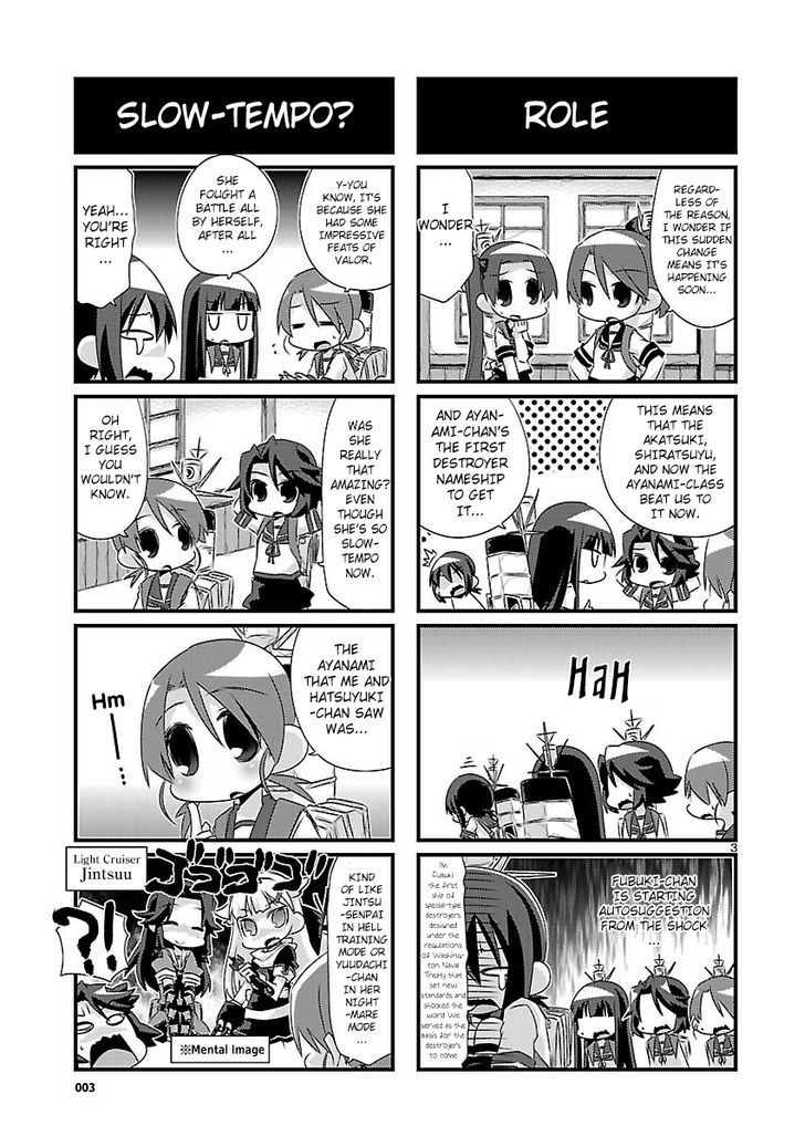 Kantai Collection - Kankore - 4-koma Comic - Fubuki, Ganbarimasu! Chapter 46 page 3 - Chapter 46