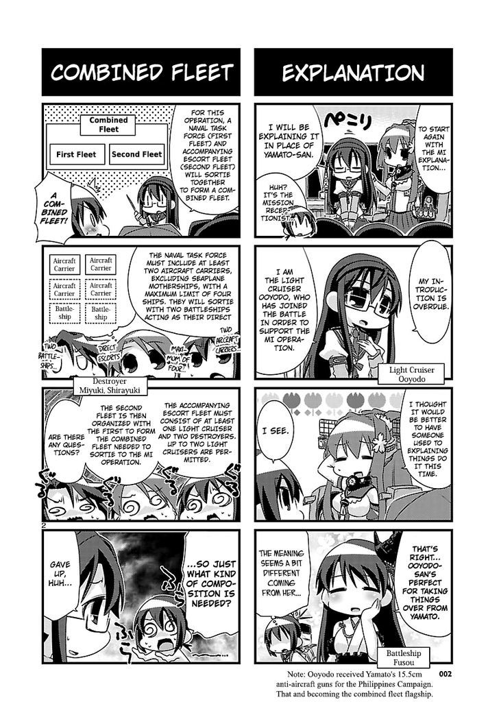 Kantai Collection - Kankore - 4-koma Comic - Fubuki, Ganbarimasu! Chapter 55 page 2 - Chapter 55