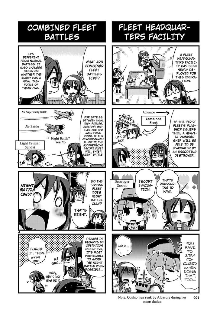 Kantai Collection - Kankore - 4-koma Comic - Fubuki, Ganbarimasu! Chapter 55 page 4 - Chapter 55
