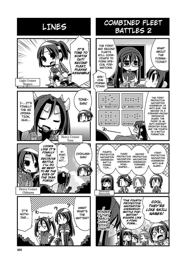 Kantai Collection - Kankore - 4-koma Comic - Fubuki, Ganbarimasu! Chapter 55 page 5 - Chapter 55