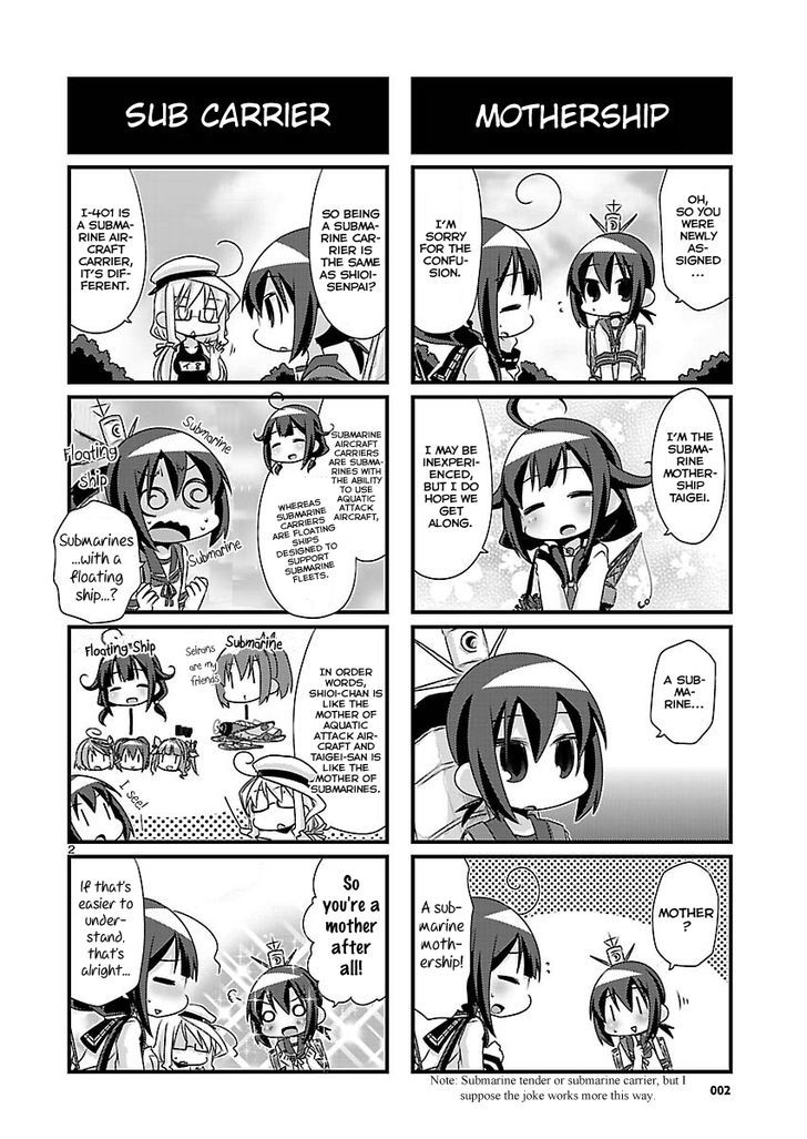 Kantai Collection - Kankore - 4-koma Comic - Fubuki, Ganbarimasu! Chapter 63 page 2 - Chapter 63