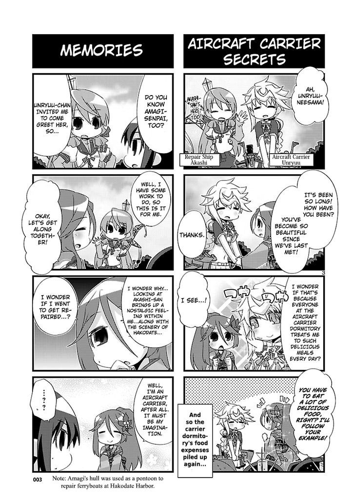 Kantai Collection - Kankore - 4-koma Comic - Fubuki, Ganbarimasu! Chapter 88 page 3 - Chapter 88