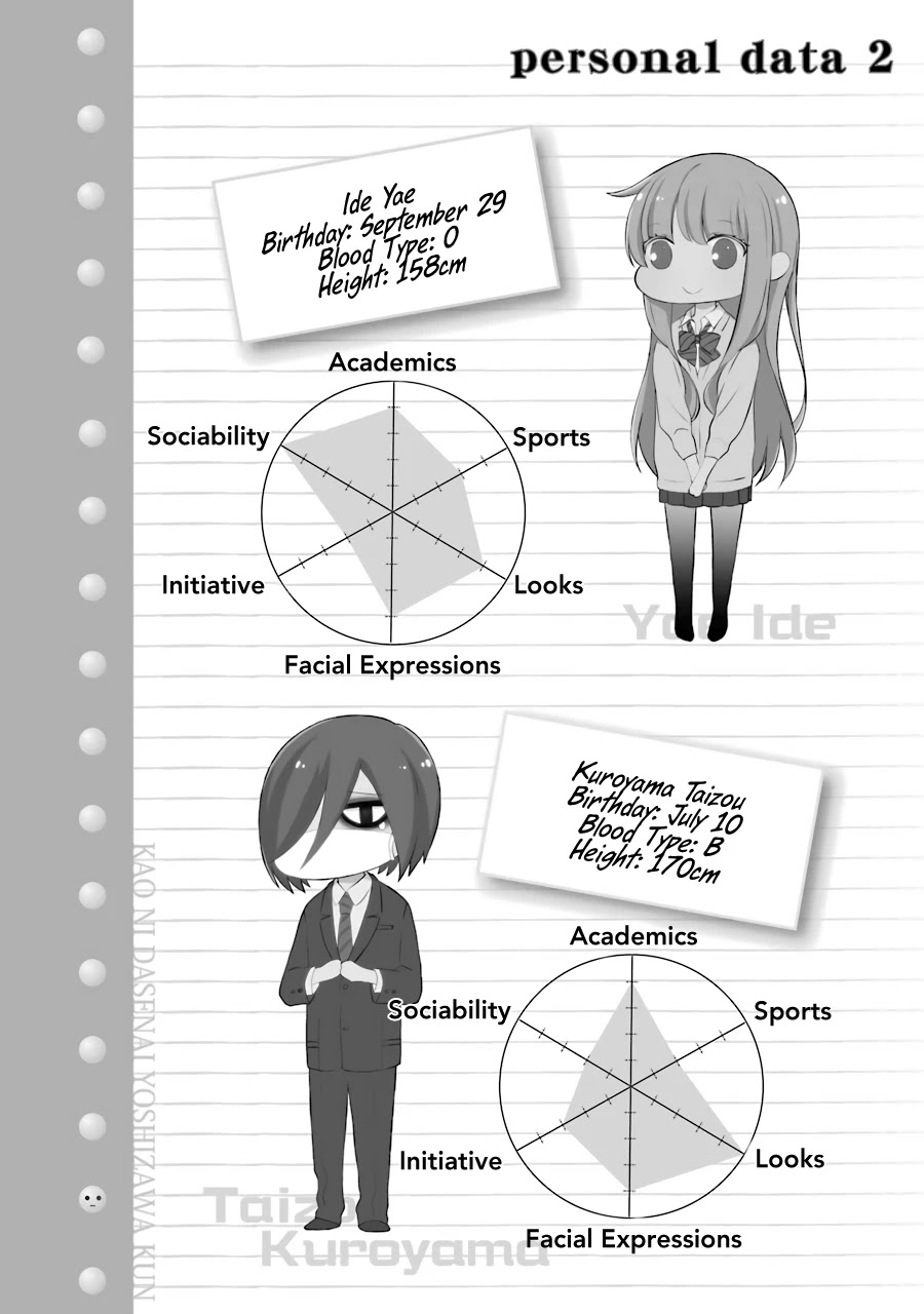 Kao ni Dasenai Yoshizawa-kun Chapter 6 page 8 - Chapter 6: My Friend's Heart