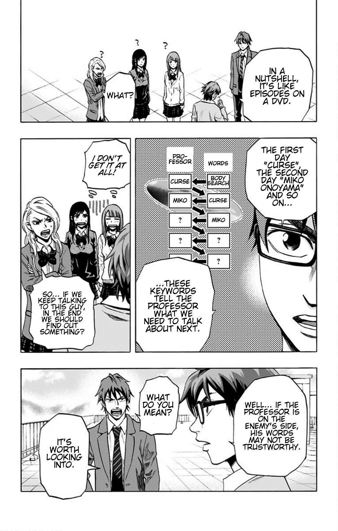 Karada Sagashi Chapter 21 page 14 - Chapter 21