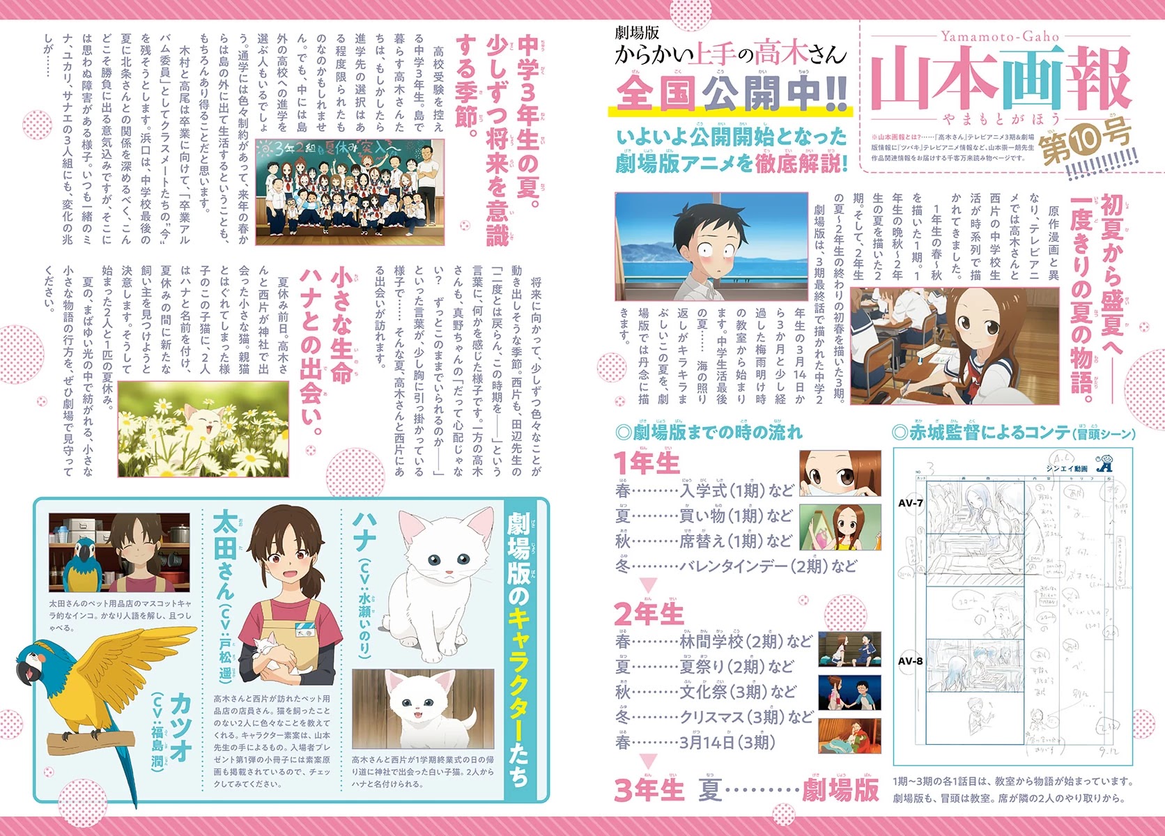 Karakai Jouzu no Takagi-san Chapter 161 page 3 - Chapter 161: Name