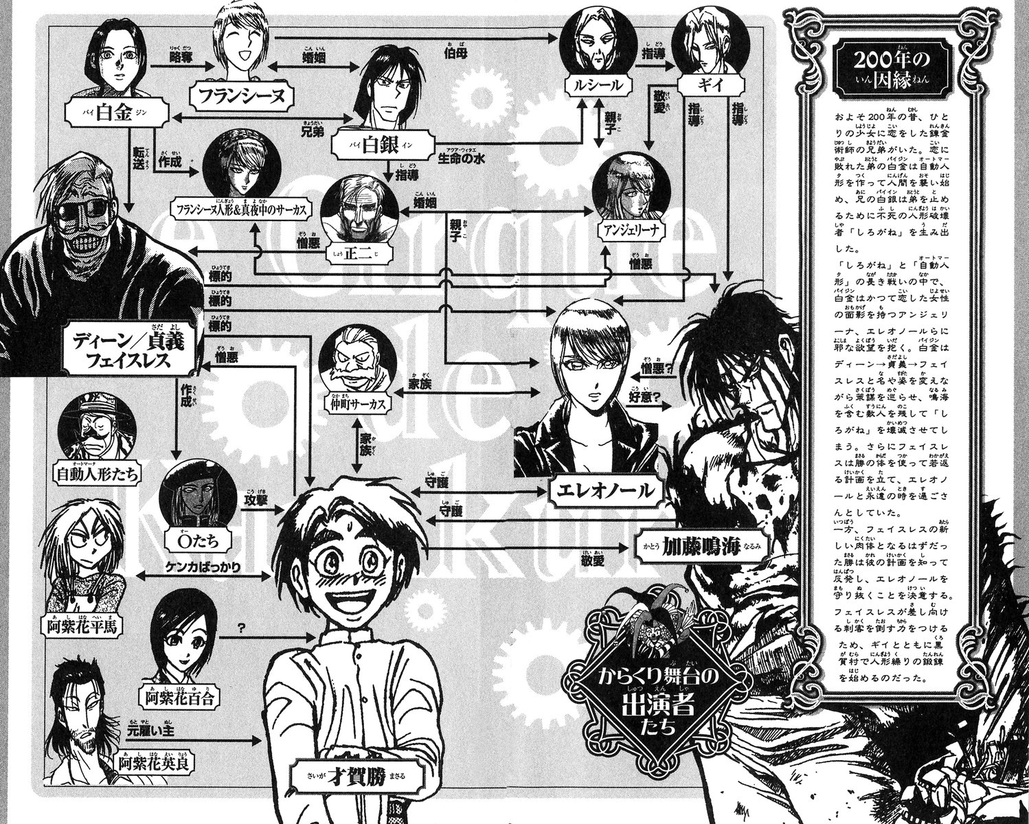 Karakuri Circus Chapter 296 page 5 - Chapter 296: Main Part - Welcome to the Kuroga Village - Act 14: The Beginning of two Battles