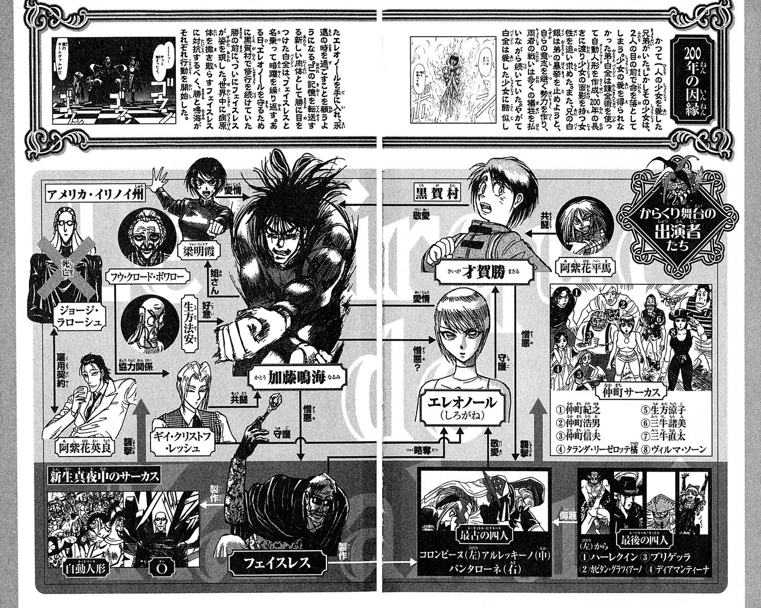 Karakuri Circus Chapter 366 page 5 - Chapter 366: Deus Ex Machina - Act 33: Demon Dance, Scene 7